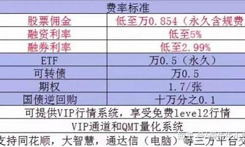 菠菜论坛：线上菠菜开户(线上菠菜评级)