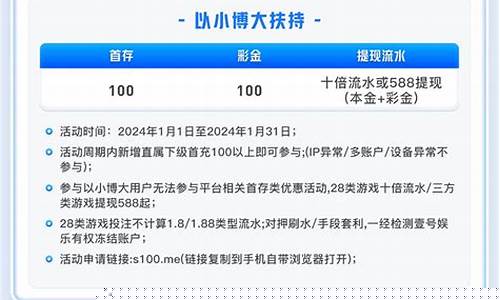 白菜网站开户(2021白菜网站注册大全) (2)