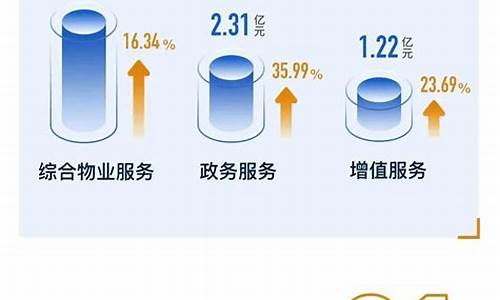 菠菜信用网：金沙官方登录 (7)